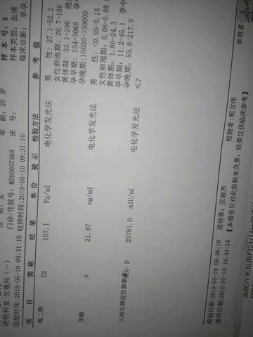 不孕不育的夫妇都可以做赠卵供卵代怀医院吗？