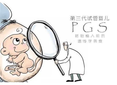 38岁卵巢早衰治好了dhea